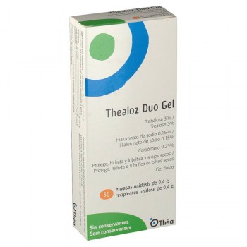 thealoz duo gel esteril unidosis 04 g ml 30 unidosis